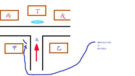 丁字路口风水|丁字路口房子风水图解 位于丁字路口房子的风水吉凶。